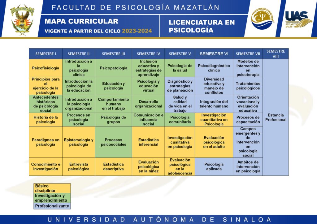 Facultad De Psicología Unam Plan De Estudios psicologia.maz.uas.edu.mx